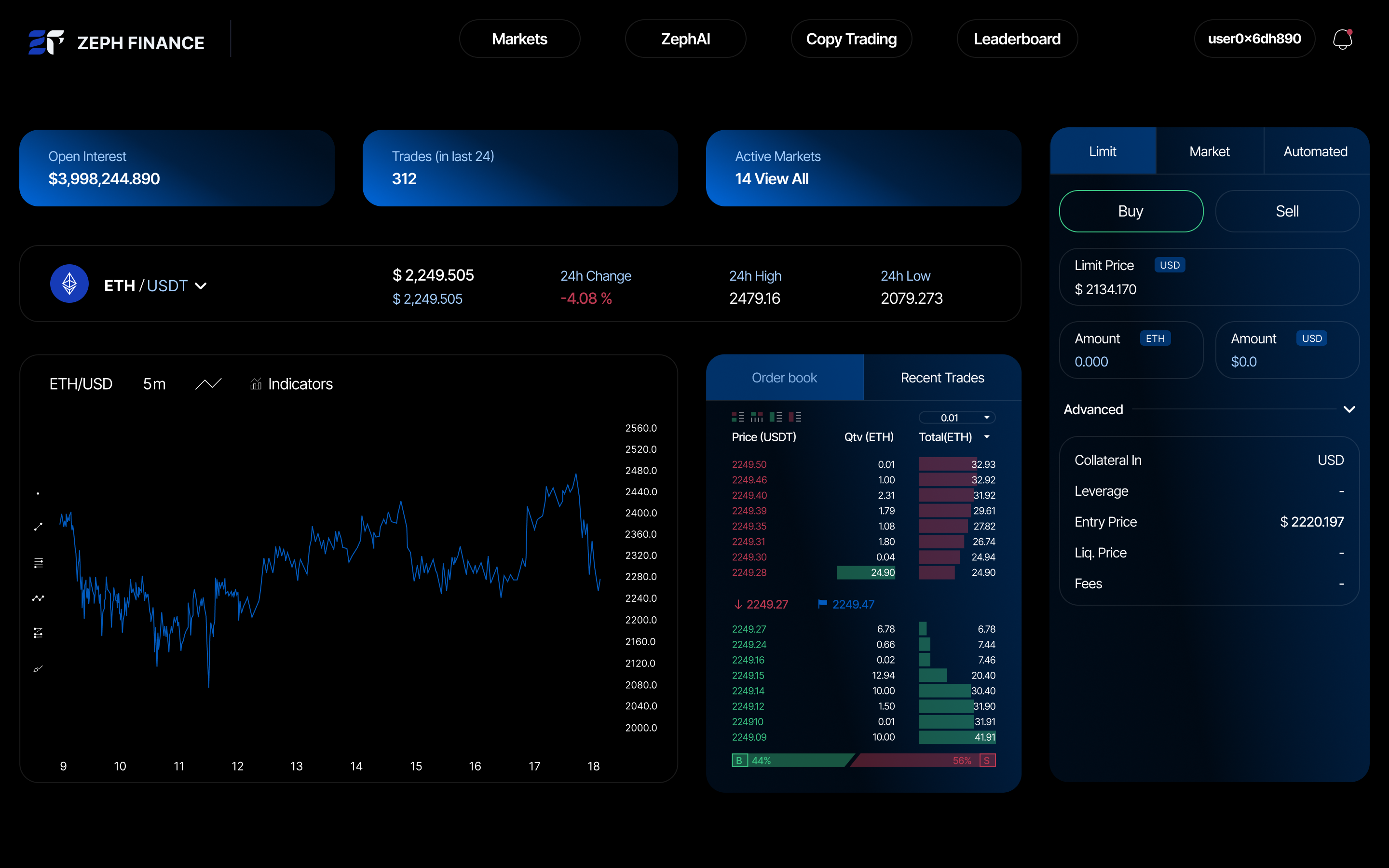 Dashboard